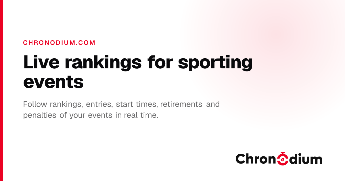 Sport Event Ranking Live rankings for sporting events - Chronodium